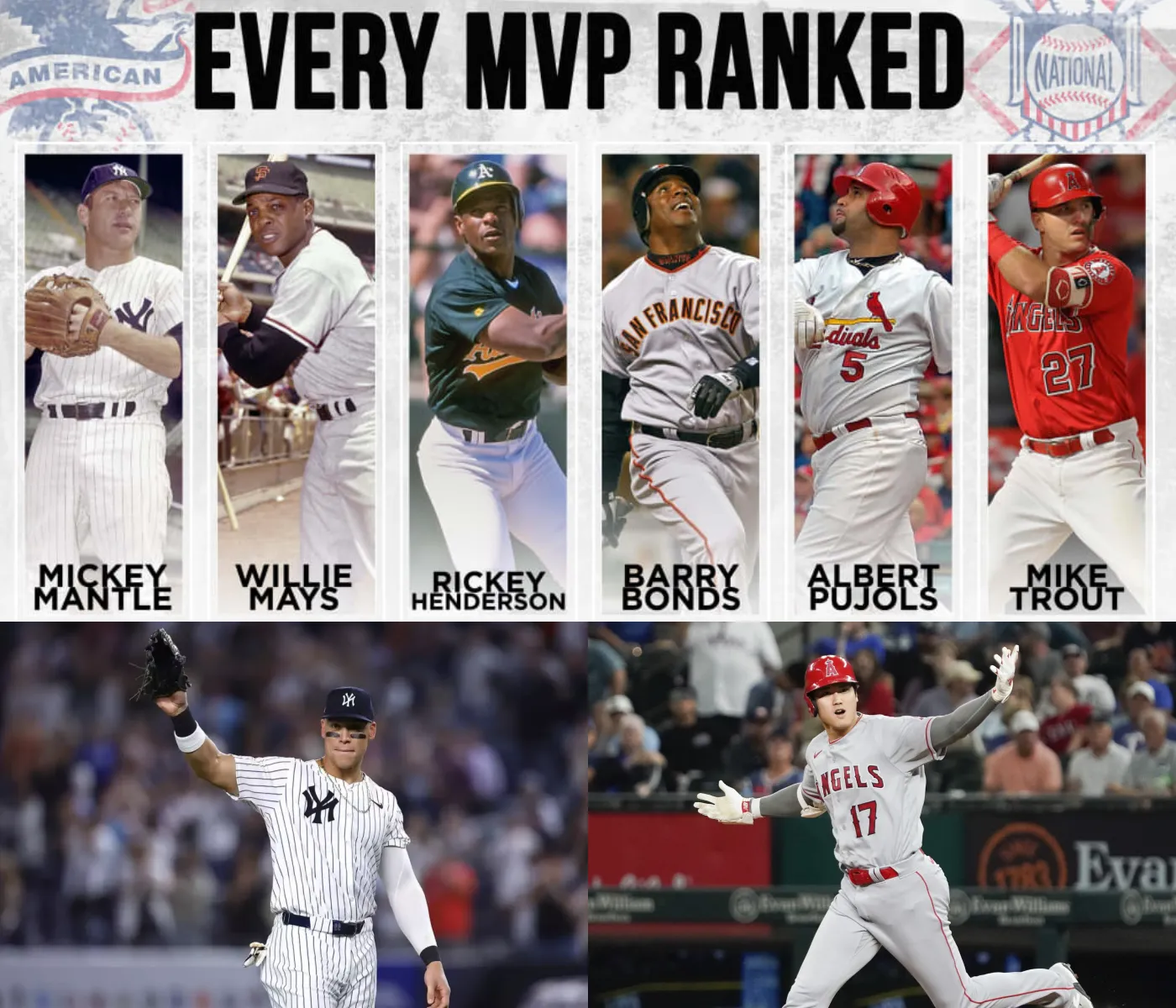 Who Has Won the Most MVP Titles in MLB History? Where Do Judge and Ohtani Rank Now?